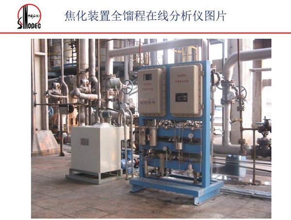 如圖所示，焦化裝置全餾程在線分析儀器